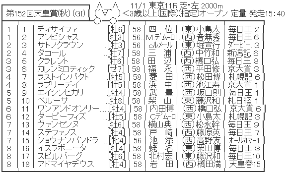 ハロン2256