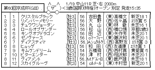 ハロン7397