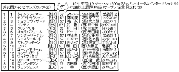 ハロン7237
