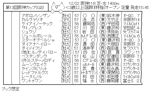 ハロン5990