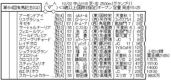 ハロン7285