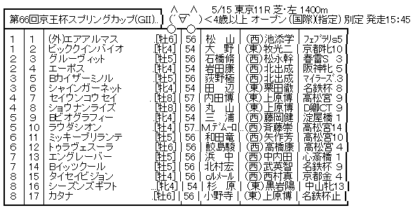 ハロン8759