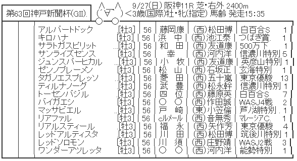 ハロン２１５８