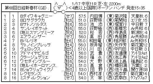 ハロン8397