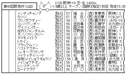 ハロン8512