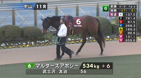 ハロン7514