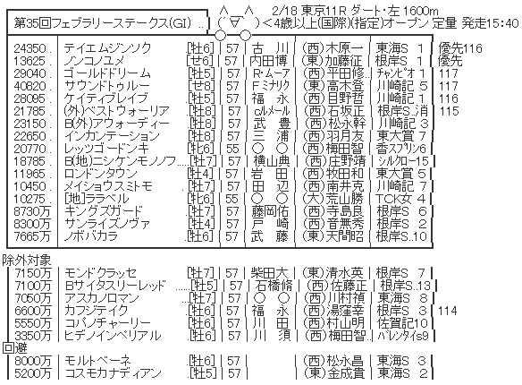 ハロン４８３１