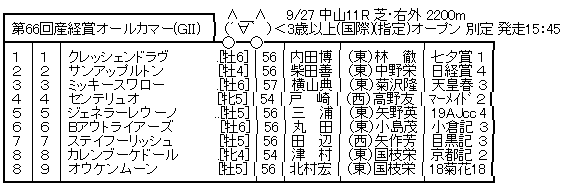 ハロン8111