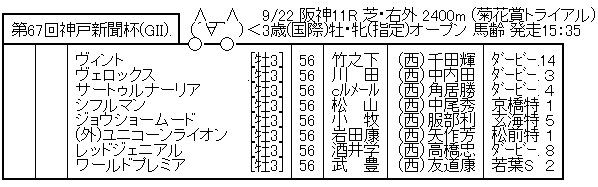 ハロン7014