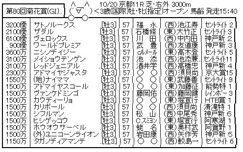 ハロン7091