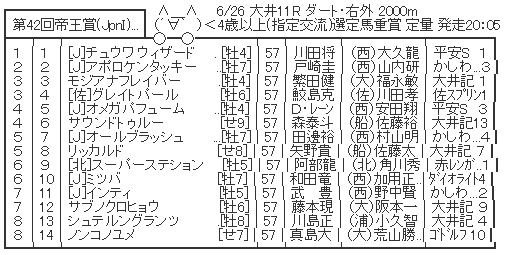 ハロン6695