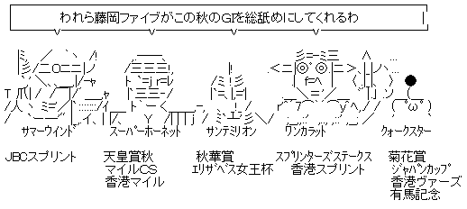 ハロン7088