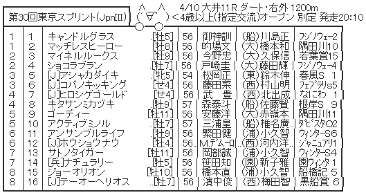 ハロン6434