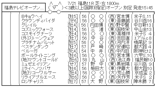 ハロン6854