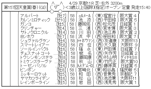 ハロン５０６３