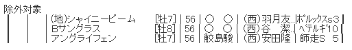 ハロン6123