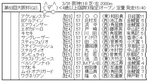 ハロン6359