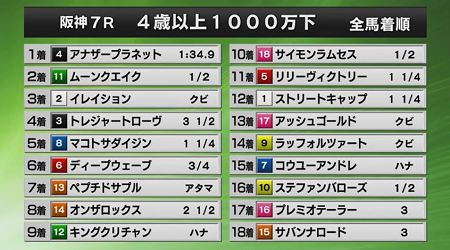 ハロン3578