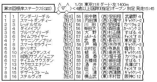 ハロン8429