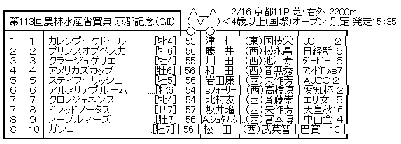ハロン7448