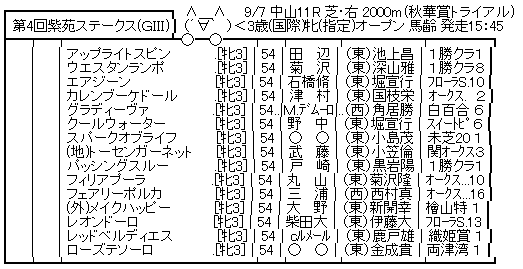 ハロン6978