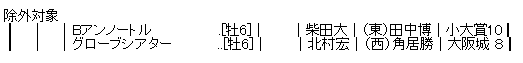 ハロン7816