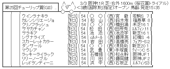 ハロン４８７１