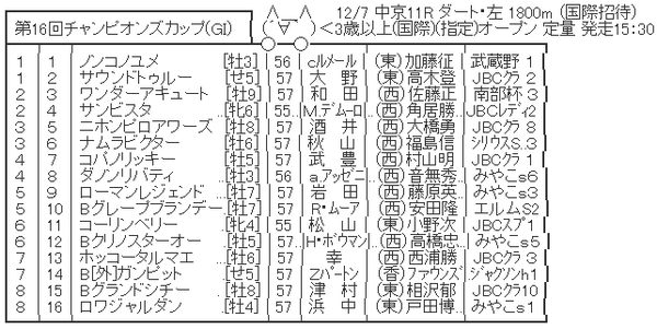 ハロン2344