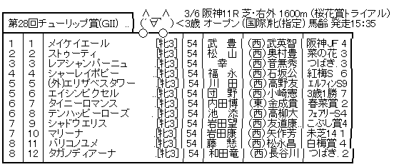 ハロン8558