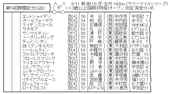 ハロン6906
