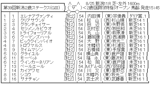 ハロン6945