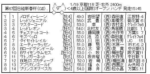 ハロン7396
