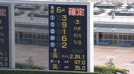 ハロン7727
