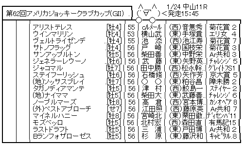 ハロン8405