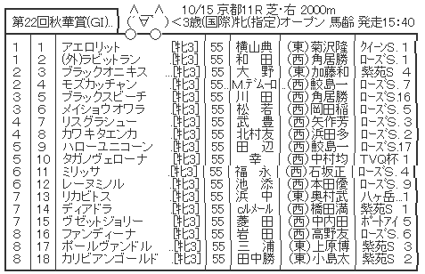 ハロン４３８９