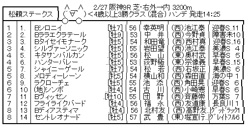 ハロン8515