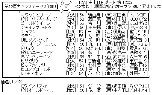 ハロン7250