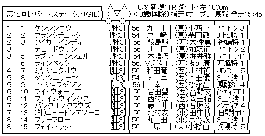 ハロン7970