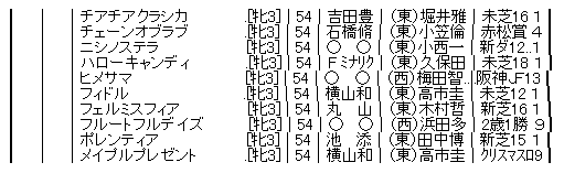 ハロン7372