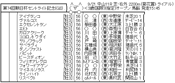 ハロン8076