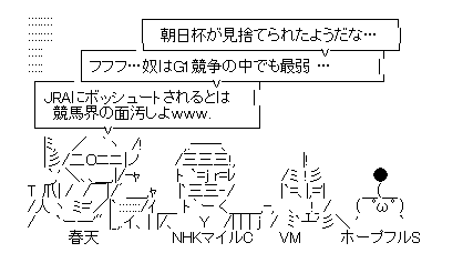 ハロン7291