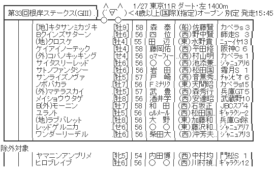 ハロン6133