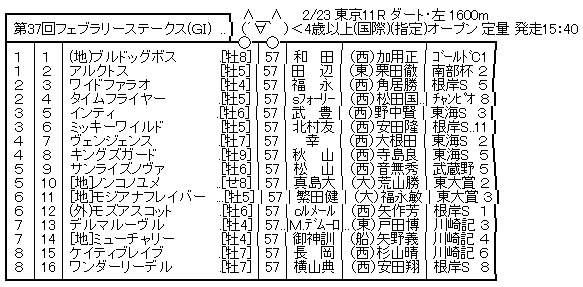 ハロン7469
