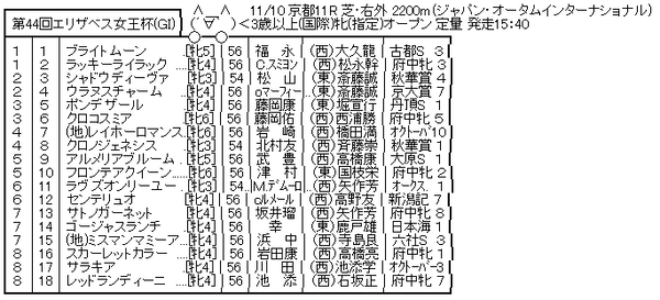 ハロン7183