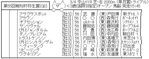 ハロン4870