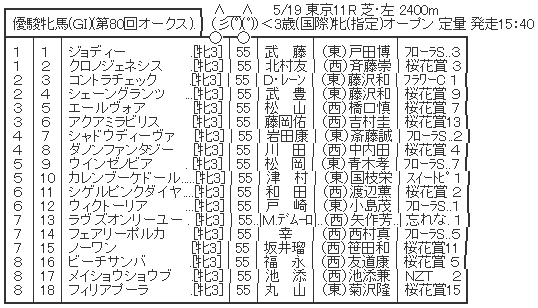 ハロン6586
