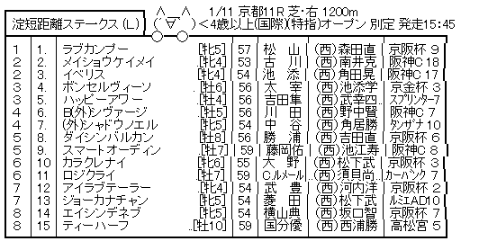 ハロン7375