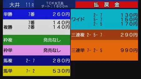 ハロン11057