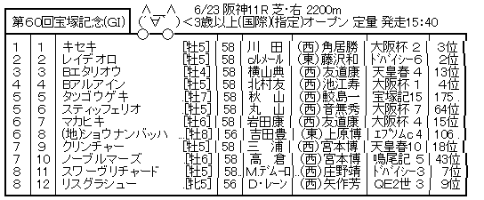 ハロン6691