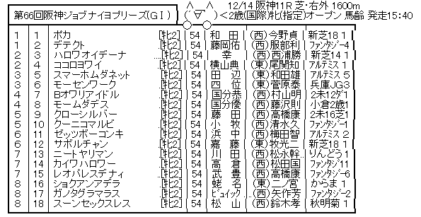 ハロン7253